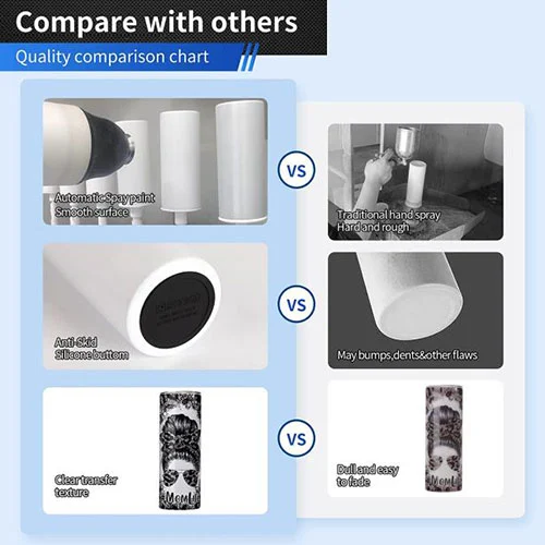 Sublimation Blanks